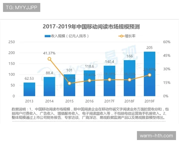 菲利克斯与福登的成长路径差异：体系适配性如何塑造发展上限