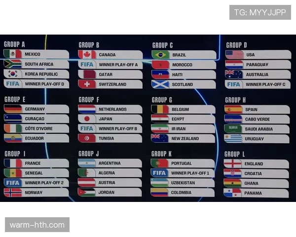 2026世界杯48队赛制是否更精彩