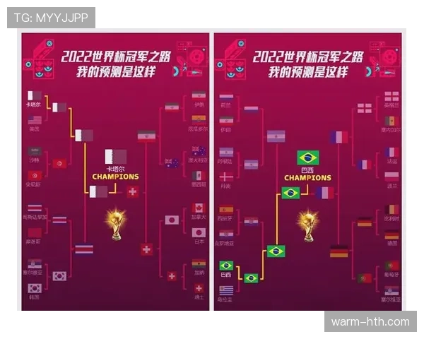 巴西队晋级世界杯淘汰赛前景预测 巴西队晋级世界杯淘汰赛前景预测